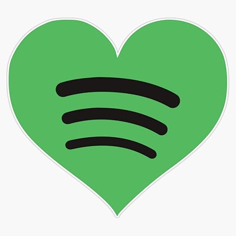 Spotify Kullanıcıları İçin Liste Önerileri